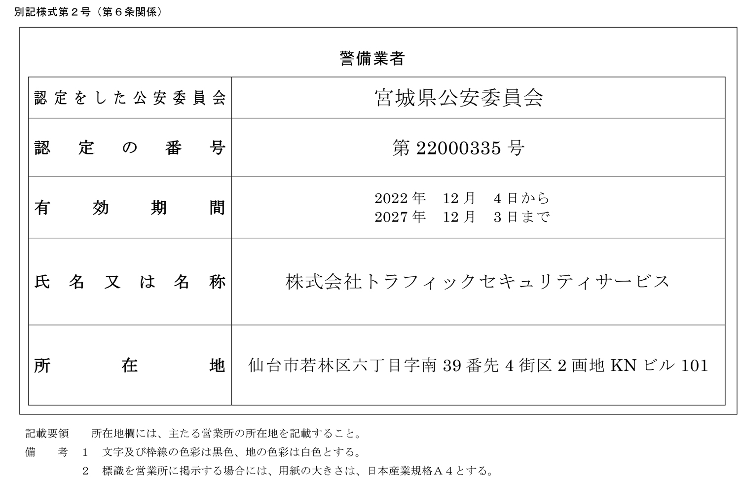 認定証